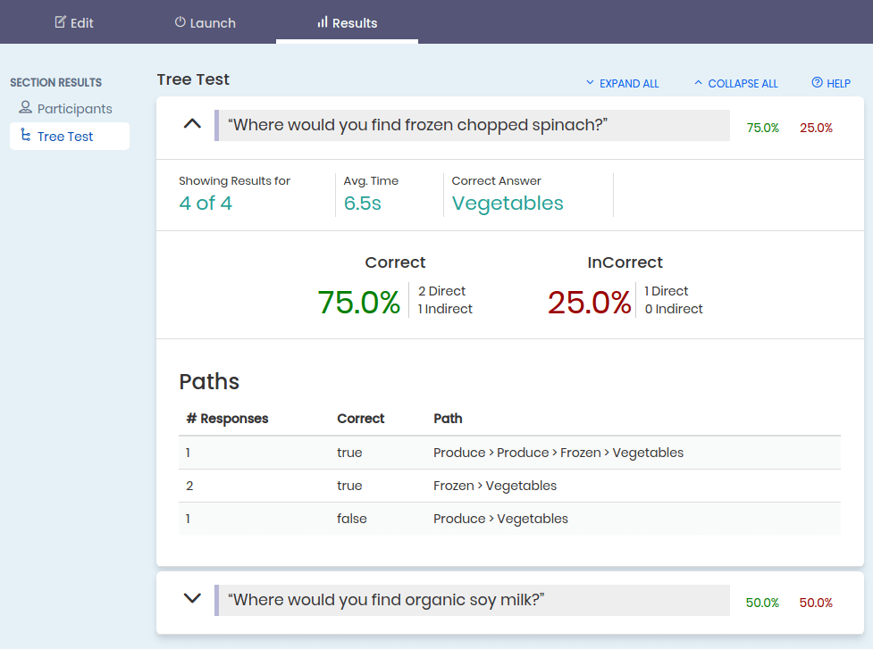 Tree Testing Results Analysis Screenshot