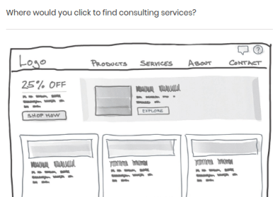 First Click Testing Tool